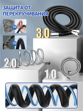 Усиленный силиконовый душевой шланг 1.5 м серый