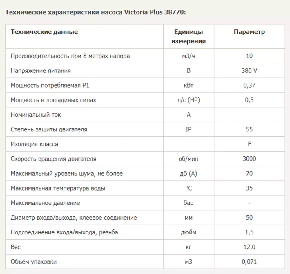 Насос для бассейна до 40 м³ с предфильтром - 10 м³/ч, 0.43кВт, 220В, подкл. Ø50мм - Victoria Plus - 38770 - AstralPool, Испания