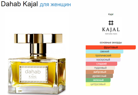 Kajal Dahab 100ml (duty free парфюмерия)