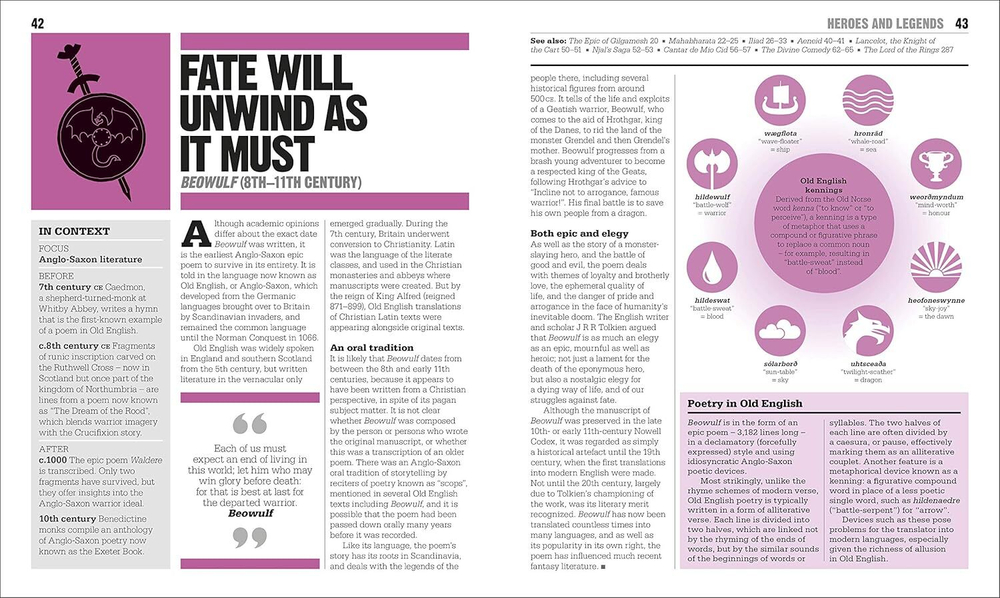 The Literature Book: Big Ideas Simply Explained (DK Big Ideas)