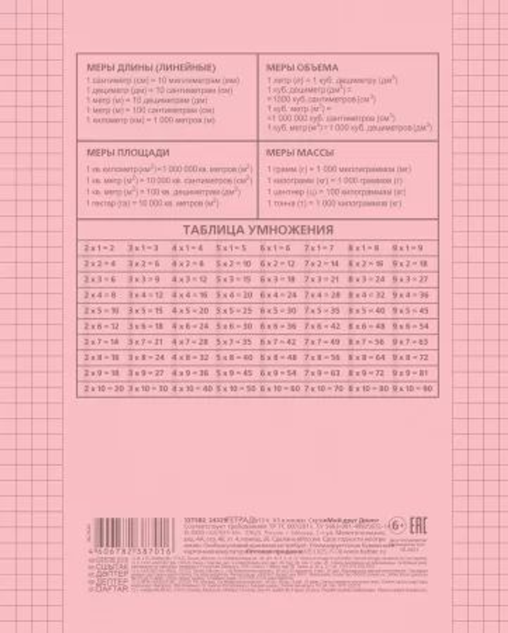 Тетрадь 12л клетка пластиковая обложка Hatber (розовая)