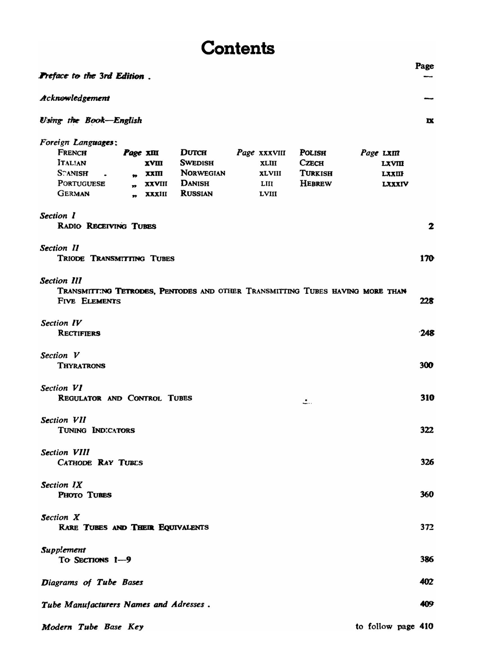 International Radio Tube Encyclopaedia | B.B. Babani