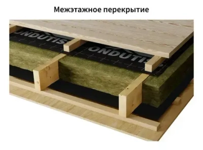 Ветрозащита ONDUTISS PRO А 75м2, ветрозащитная пленка высокой прочности профессиональная Ондутис Про А