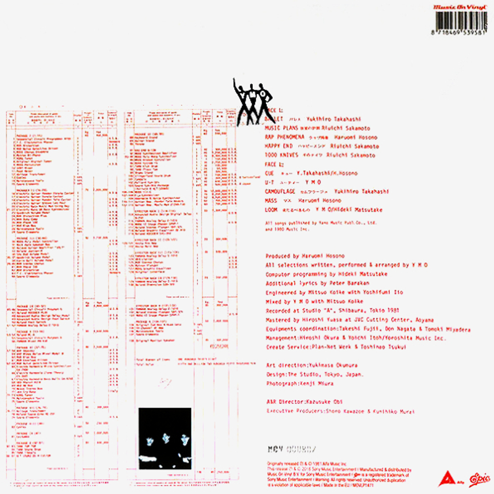 Yellow Magic Orchestra / BGM (LP)