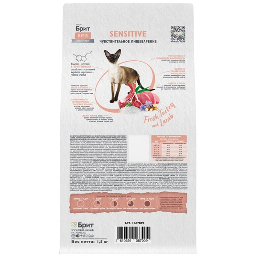 Сухой корм для взрослых кошек Брит BRIT CARE SENSITIVE HEALTHY DIGESTION с индейкой и ягненком 1,5кг