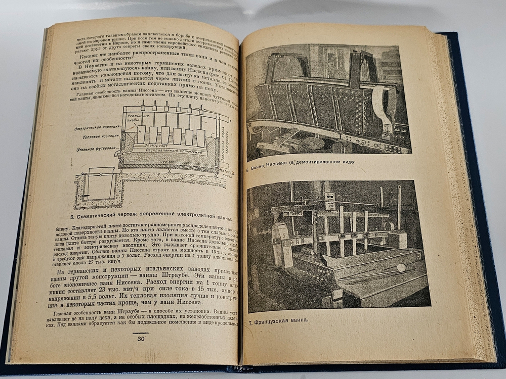 "Алюминиевая промышленность. Пути развития в СССР, состояние в капиталистических странах". И.И. Ильменков, М.Пуриц , Г. Михельсон. 1932г.