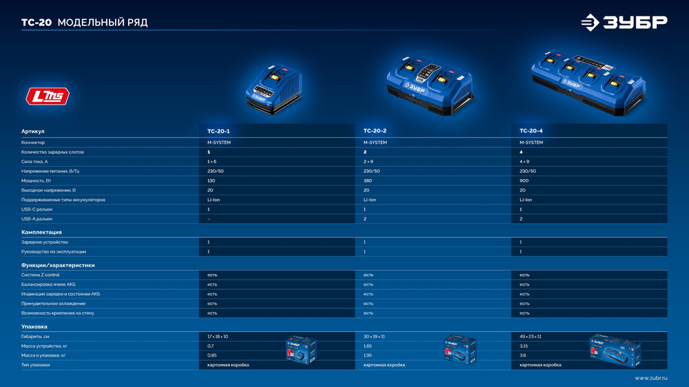 ЗУБР Turbo CHARGE, 20 В, 2 порта, 2 х 9 А, зарядное устройство для LMS АКБ, ПРОФЕССИОНАЛ (TC-20-2)