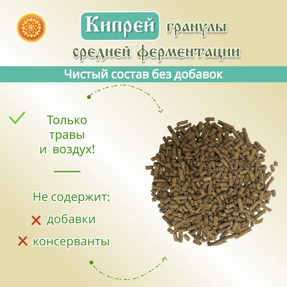 Иван-чай ферментированный (гранулированный) средней фракции