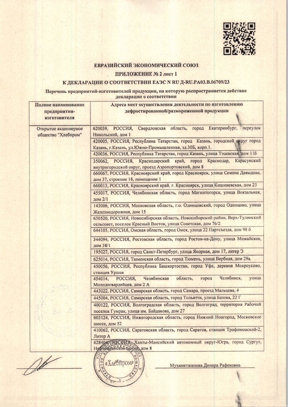 Набор пироженых муравейник зам. MIREL 420 гр