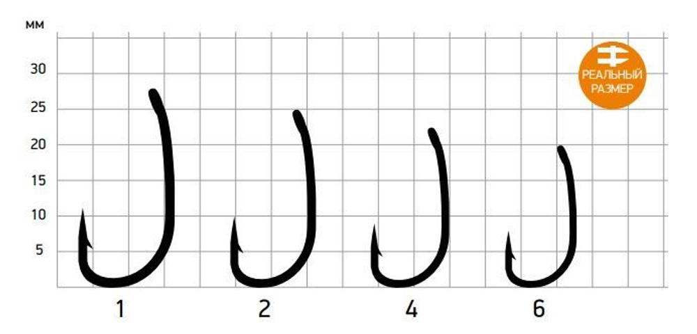 Крючки для рыбалки Saikyo KH-10099 Special Carp BN