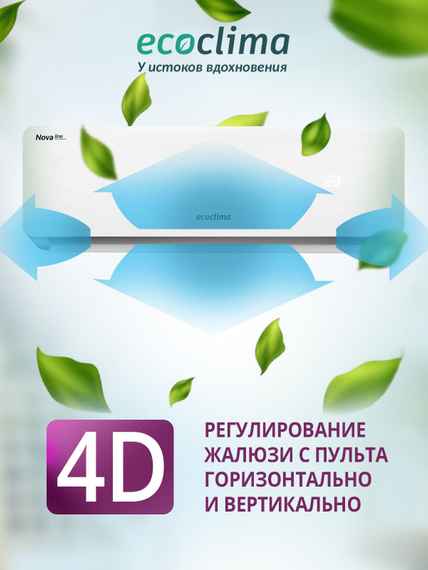 Настенная сплит-система Ecoclima ECW/I-CH07/AA-4R1 (White) + EC/I-CH07/A-4R1 (White)