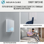 Умный WiFi (Matter) выключатель Sonoff M5-1C-86W (Работает с Яндекс Алисой)