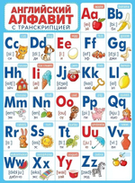 Плакат "Алфавит (английский с транскрипцией)"(Империя поздравлений)