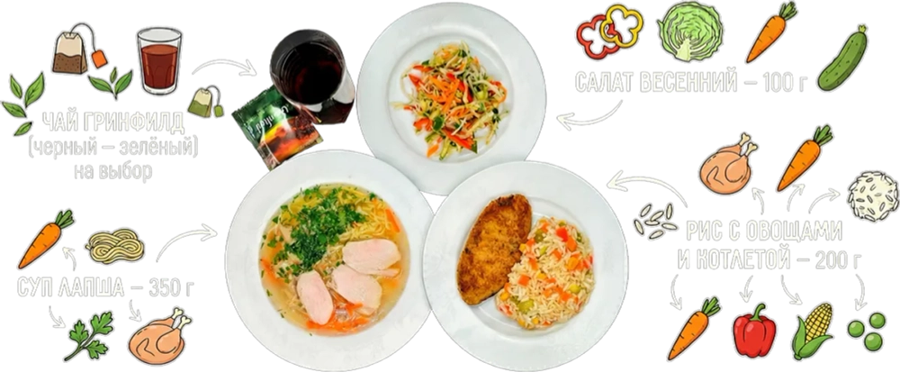 ОБЕД ВТОРНИКА