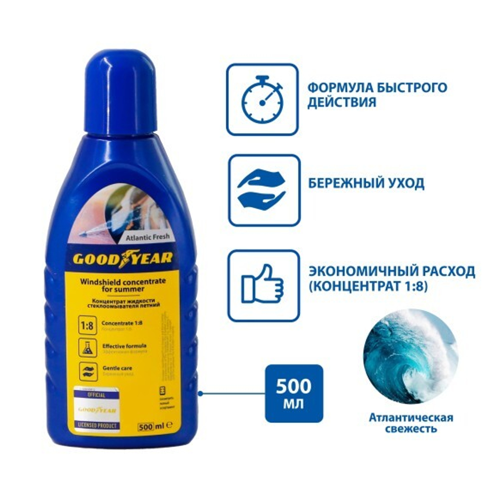 Жидкость омывателя летняя Goodyear концентрат 1:8 Атлантическая свежесть (500мл)