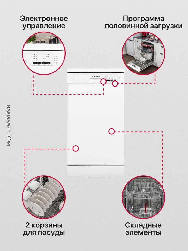 Посудомоечная машина Hansa ZWV614WH