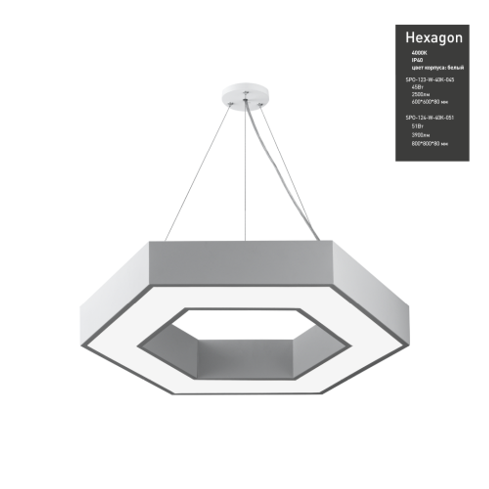 Светильник LED ЭРА Geometria SPO-124-W-40K-051 Hexagon 51Вт 4000К 4000Лм IP40 800*800*80 белый подвесной