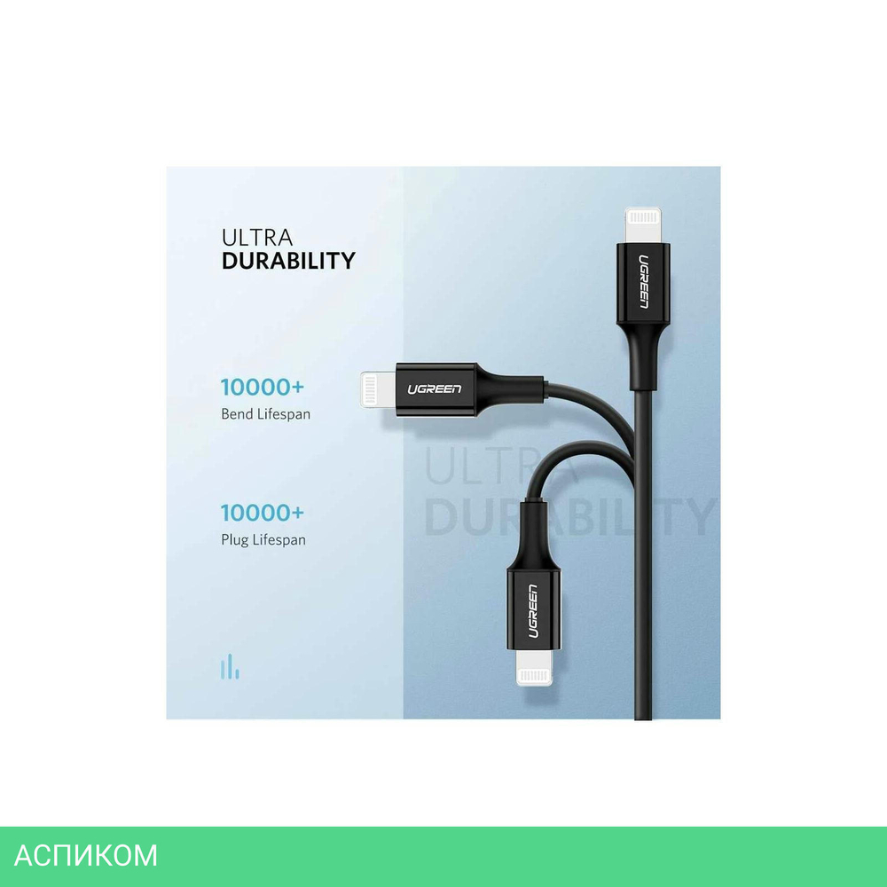 Кабель UGREEN US171-60751 Black (60751)
