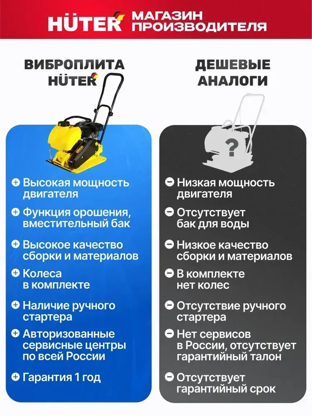Виброплита бензиновая VP-90W Huter - с баком для воды; 6,5 л.с.; площадка 580*500мм, 88 кг