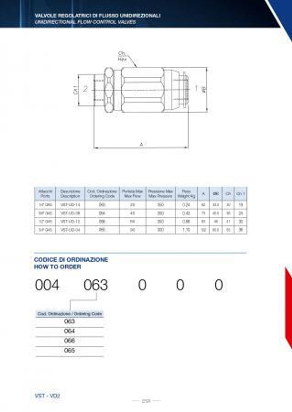 Дроссель цилиндрический с обратным клапаном трубного монтажа VRF 1/4" 004.063.OOO