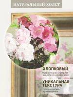 Картина на стену интерьерная на холсте 30х30 см