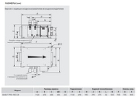 Компактная приточная установка Soler Palau CAIT-38/400 BCR PRO-REG