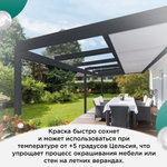 Универсальная акриловая краска без запаха для дерева и пластика Гумвнутрянка | Лофт и дерево (Россия)