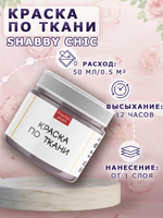 Краска по ткани и обуви, одежды акриловая Shabby Chic «Какао с молоком»