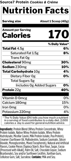 RULE ONE Source 7 Protein 900 g , Многокомпонентный Протеин