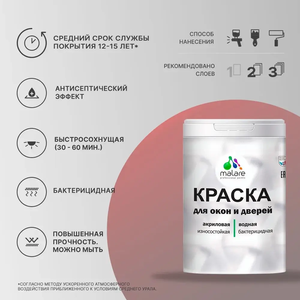 Акриловая краска для дверей и окон Malare Latex по дереву с антисептическим эффектом/ быстросохнущая моющаяся без запаха матовая, белый, 1 кг