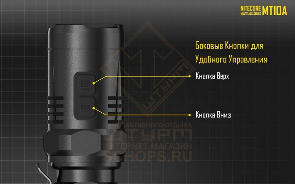 Фонарь Nitecore MT10A