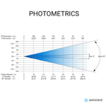Световой прибор FINE ART 1700 Ultra BSWF