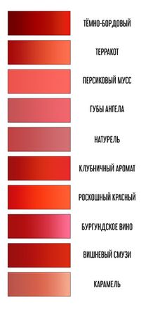 Пигменты Shine для губ