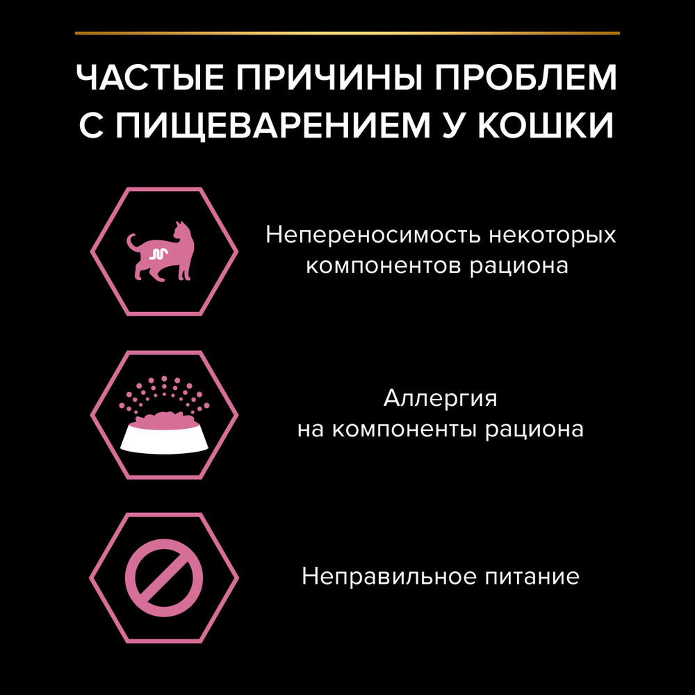 Влажный корм PRO PLAN DELICATE DIGESTION для взрослых кошек с чувствительным пищеварением индейка в соусе 85г x 26 шт