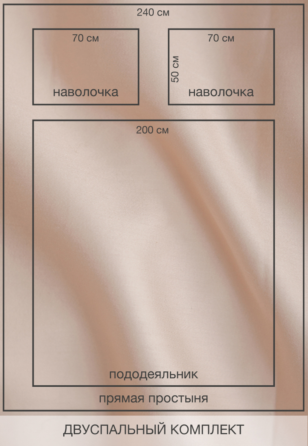 Постельное белье семейное Luxberry коллекция Лен и Хлопок бежевое