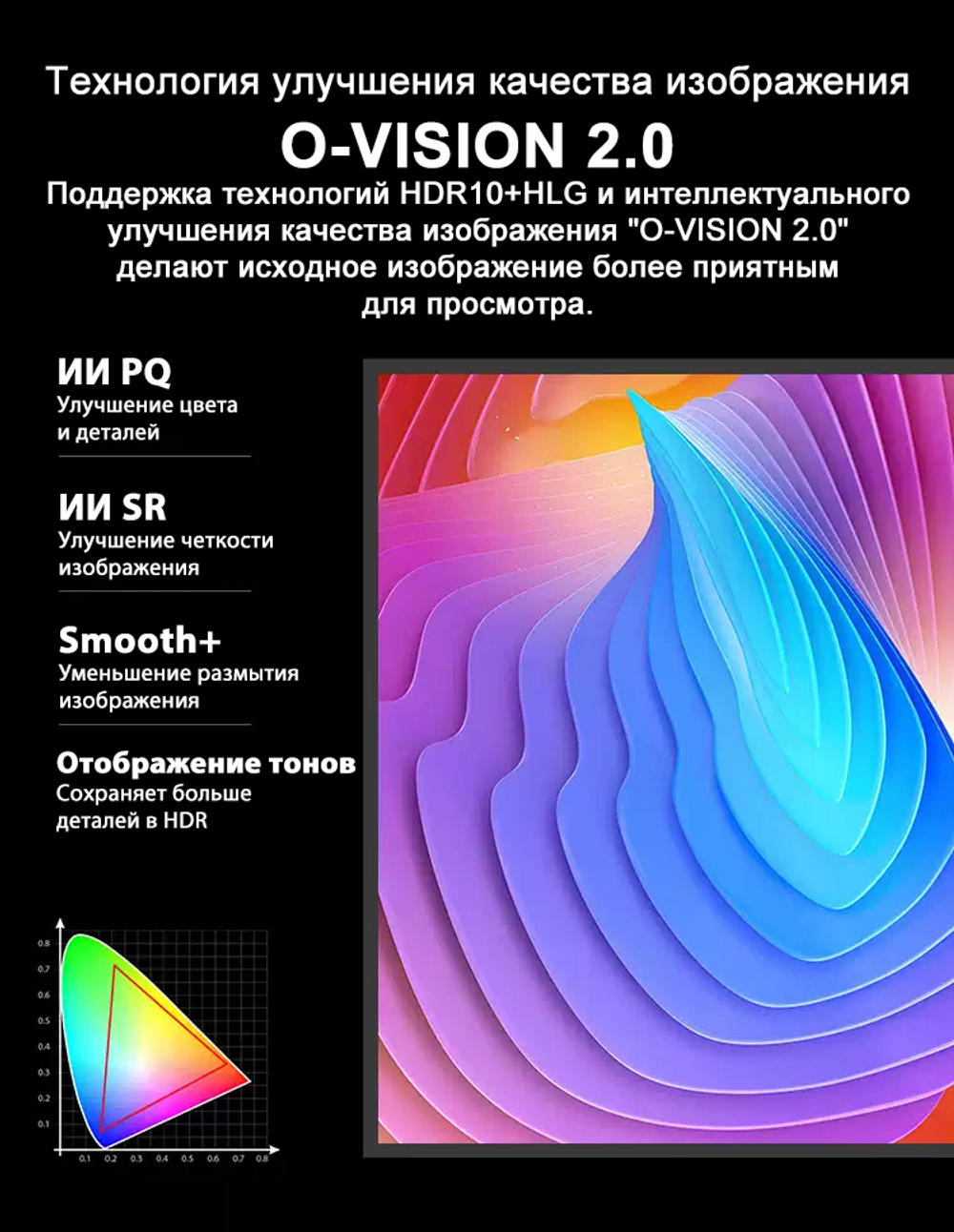 Проектор OBE New X7D