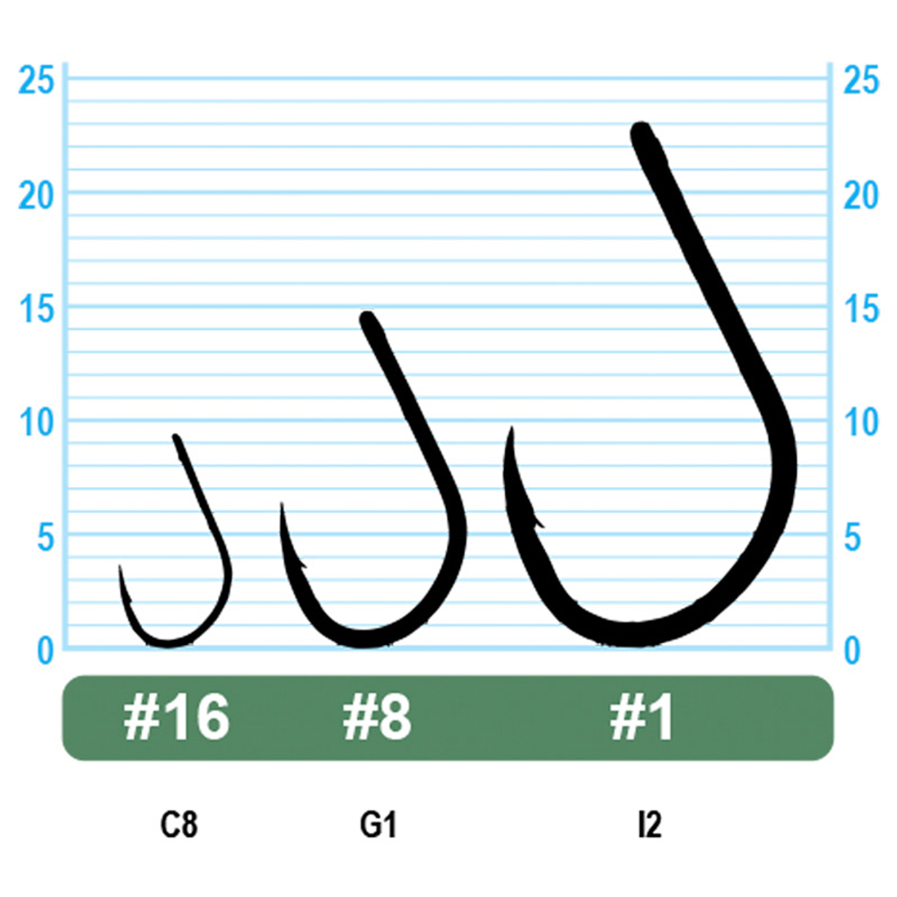 Крючки Owner Iseama with Eye 50188 №6