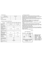 Источник бесперебойного питания ББП-40 TS (ПЛАСТИК)