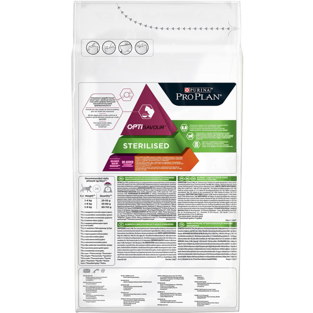 Purina Pro Plan Sterilised Сухой корм для стерилизованных кошек с уткой и печенью, 1,5 кг
