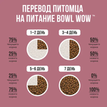 Bowl wow корм сухой для взрослых стерилизованных кошек: индейка, курица, свекла