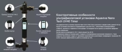 Ультрафиолетовая установка для бассейнов до 40 м³ - Nano Tech UV40 Timer - 40Вт, 230В, подкл. Ø50/63мм - AquaViva