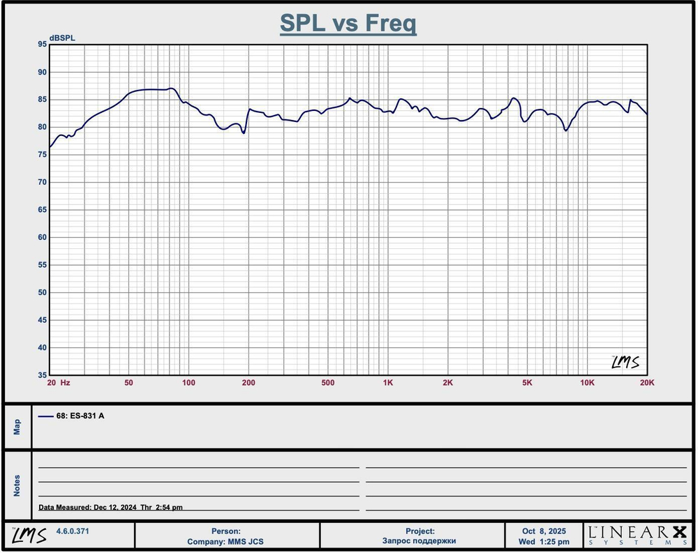 PREMIERA ES-831 BK напольная акустическая система (пара)