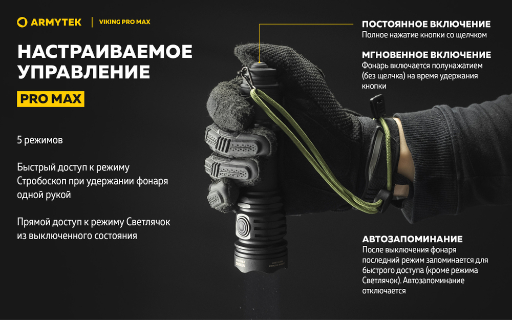 Фонарь Armytek Viking Pro Max (теплый свет) F08301W 5000 люмен