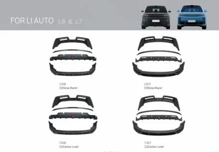 Обвес для Li Xiang L6 L7 2023-2025+ Лисян Л7 Л6 губа диффузор спойлер