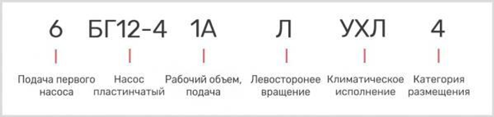 Насос 6БГ12-41А