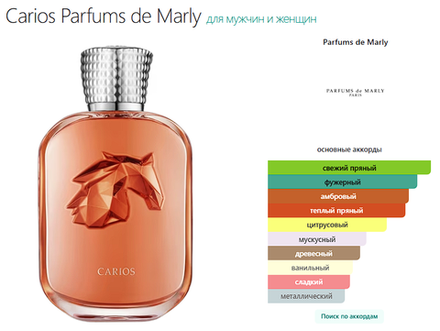 Carios Parfums de Marly (duty free парфюмерия)