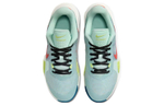 Кроссовки Nike Air Max Impact 4