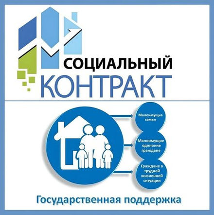 Помощь в получении соц. контракта