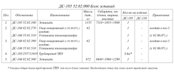 ДС-185 52.02.000 Блок эстакад