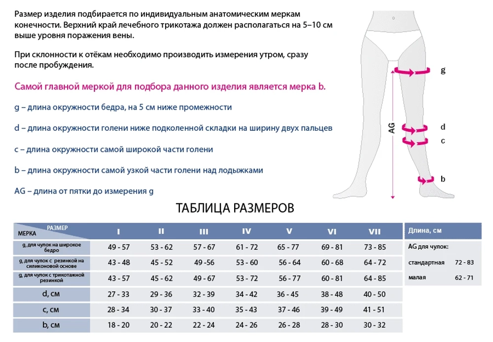 Чулки компрессионные MEDIVEN ELEGANCE на широкое бедро c закрытым носком арт.289W